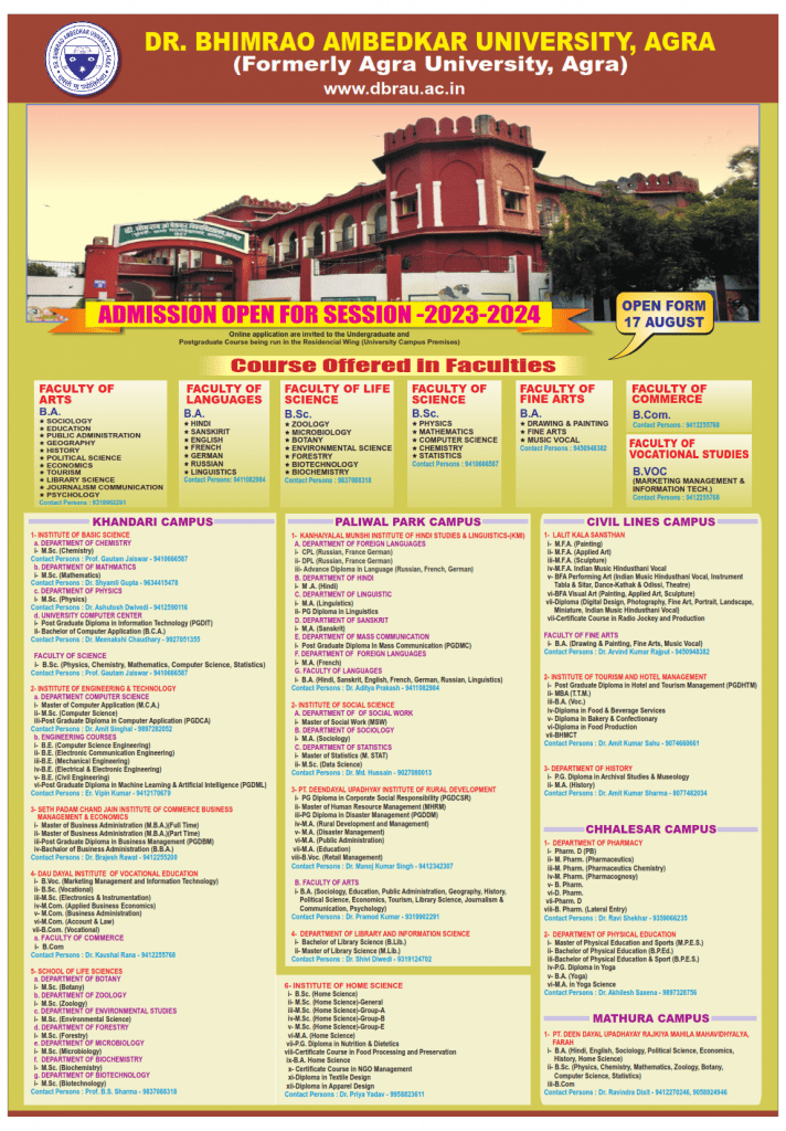 Courses offered Dr Bhimrao Ambedkar University, Agra
